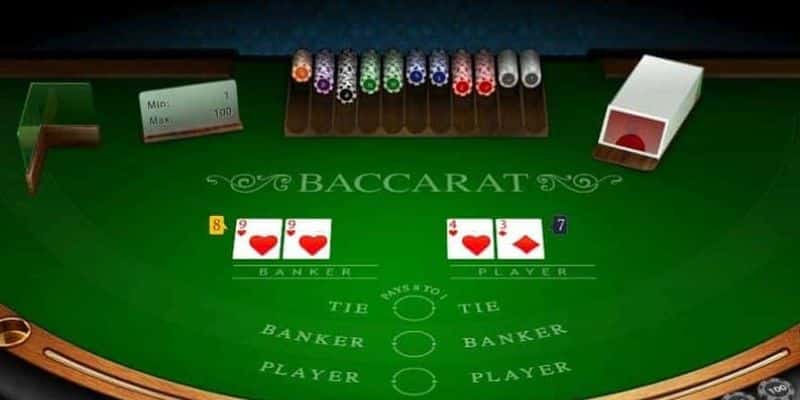 Thông tin về thể loại game baccarat 